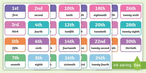 👉 Ordinal Numbers Word and Number Flashcards - Twinkl