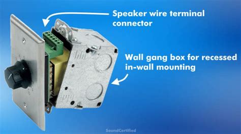 What Is A Speaker Volume Control? The Great Big Guide