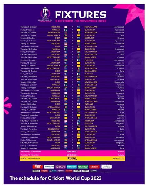 ICC Mens Cricket World Cup 2023 Schedule Announced First Played in India