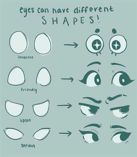 Pin by miniminie on digital art in 2020 | Drawing tutorial face ...