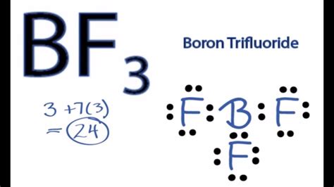 Molecular Geometry: Lone pairs : r/chemhelp