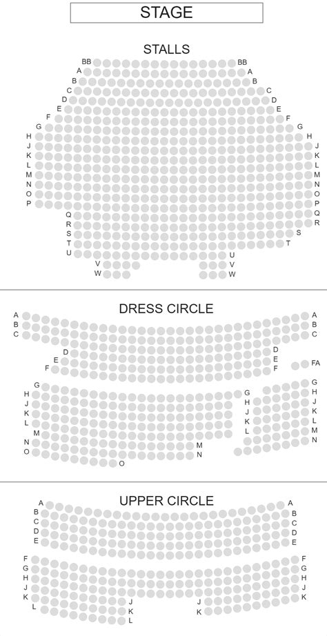 London Theatres Savoy