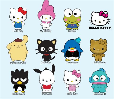 Hello Kitty And Friends Characters Names - Hello Kitty S Boyfriend Dear ...