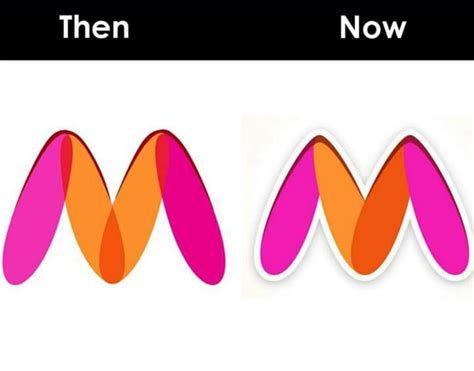 Myntra Old Logo VS New Logo: Myntra Changed Offensive Logo