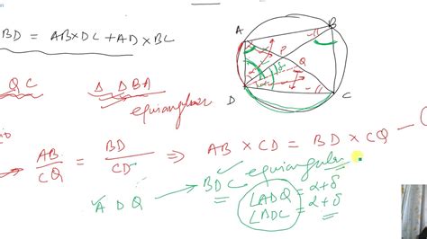 18- Ptolemy’s Theorem - YouTube