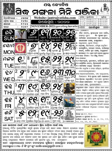 November-2022-odia-calendar - JANTRA JYOTISHA