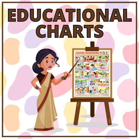 Educational Charts