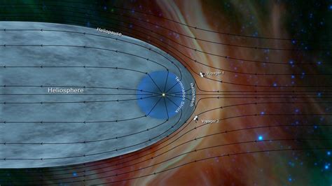 NASA's interstellar Voyager 2 probe resumes communication with Earth ...