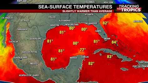 Tracking the Tropics: Keeping an eye on Gulf of Mexico as water ...