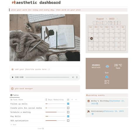 Notion Notes Template Aesthetic