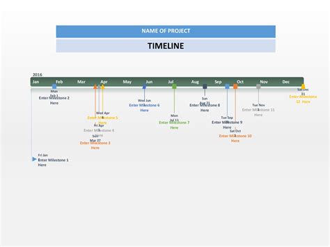 Free Timeline Template Word Of Free Timeline Templates Excel Power 0 ...