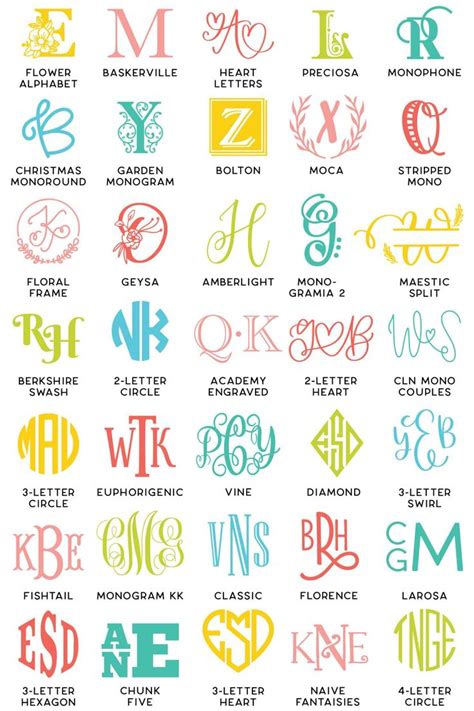 The Ultimate Guide to Crafting with Monograms | Regalos personalizados ...