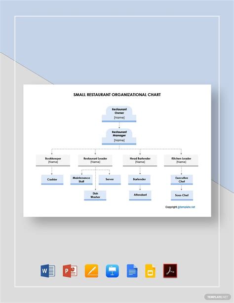 Small Restaurant Organizational Chart Template in Google Docs, Word ...