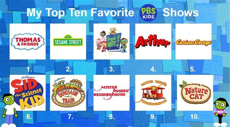 My Top Ten Favorite PBS Kids Shows for 2023 by LukeB21 on DeviantArt