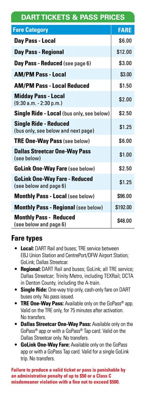 Trinity Railway Express Schedule: Everything You Need To Know In 2023 ...