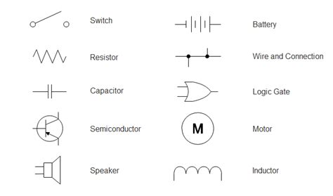 Connecting Wire Schematic Symbol