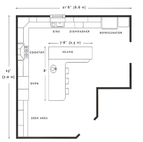 Kitchen layout plans, Kitchen floor plan, Kitchen plans