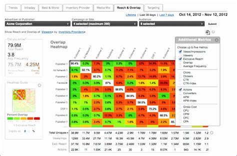 Risk Heat Map Excel Template