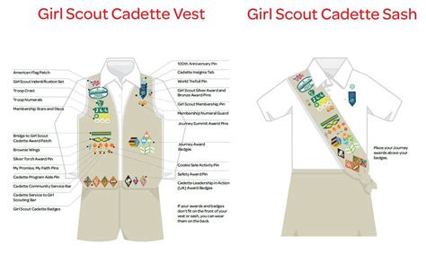 Girl Scout Cadette Vest & Sash Insignia Placement | Girl scout uniform ...