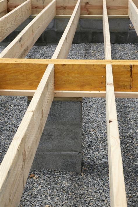 How To Install Floor Joists Over Concrete Slab | Floor Roma