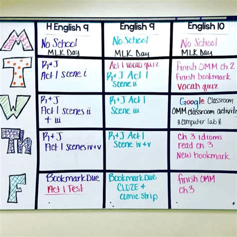 Classroom Setup Ideas for Secondary - Reading and Writing Haven