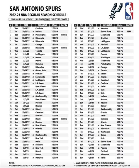 Here's Full Spurs Schedule Released for 2022-23 Season - NBA Sport 24