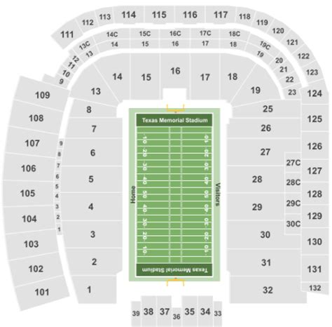 Texas Longhorn Stadium Seating Chart: A Visual Reference of Charts ...