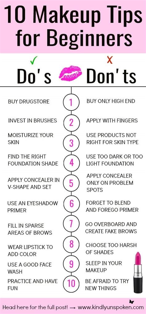 Makeup For Dummies Tips | Saubhaya Makeup