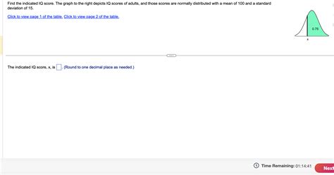 Find the indicated IQ score. The graph to the right | Chegg.com