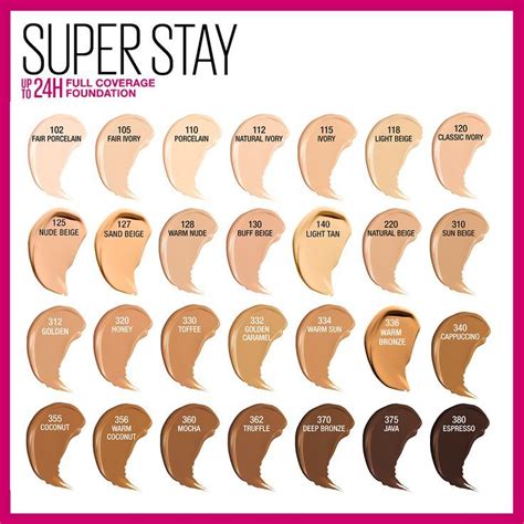 Maybelline Fond de teint couverture complète Super Beige naturel – 1 fl ...