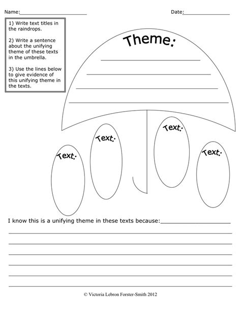 I designed this graphic organizer to help my students understand how ...