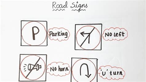 How to draw Road Signs easily / Drawing of road signs for kids |Science ...