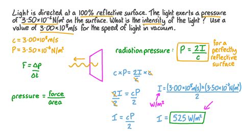 Question Video: Calculating the Intensity of Light Required to Exert a ...