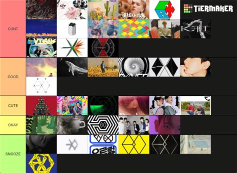 EXO Album Covers Ranking. Tier List (Community Rankings) - TierMaker