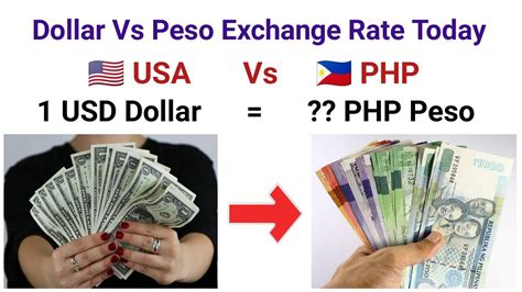 American Dollar to Philippines Peso exchange Rate Today | us Dollar to ...