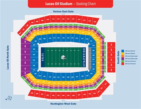 Lucas Oil Stadium Seating Chart Supercross | Cabinets Matttroy