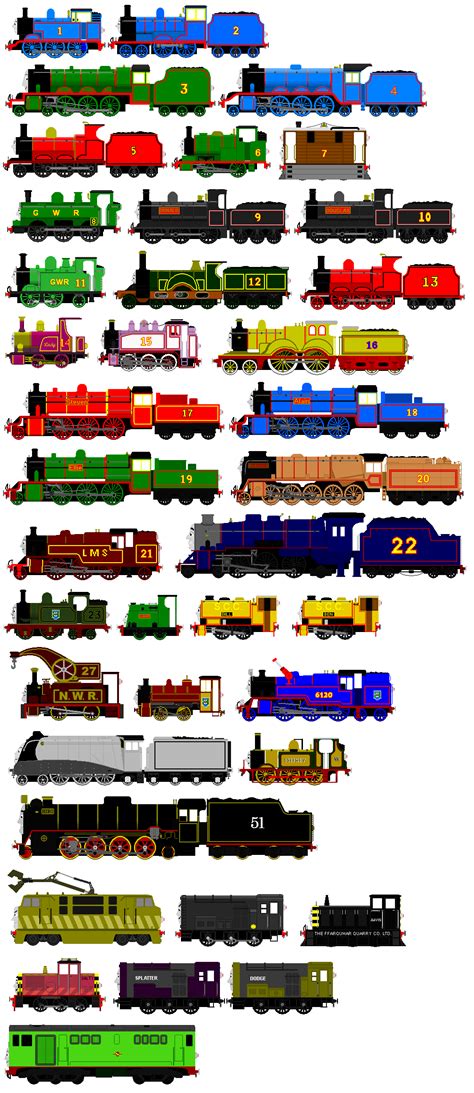 Thomas and Friends Animated Character 2 by JamesFan1991 on DeviantArt