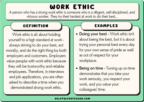 52 Work Ethic Examples (2024)