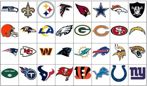 Find the NFL Logos Quiz