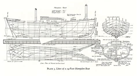 Loading... | Plywood boat plans, Boat building plans, Boat plans