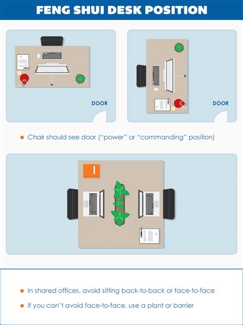 The Ultimate Guide to Office Feng Shui