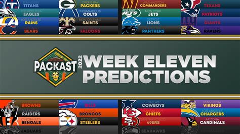 Nfl Week 11 Predictions 2024 Espn Fantasy Football - Joann Lyndsey