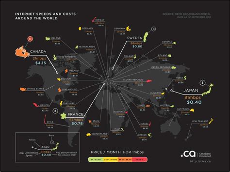 Internet Providers By Zip Code: Evaluating High Speed Internet ...