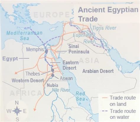 The map shows ancient Egyptian trade routes. According to the map, how ...