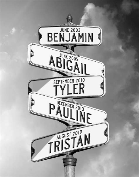 Five Names Personalized Street Signs Custom Photo Art With Family Names ...