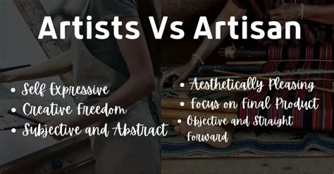 Artist or Artisan: Who Does What?