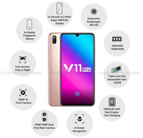 Vivo V11 Pro Press Renders and Specifications Leaked Ahead of Launch