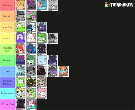 Kaiju paradise characters (All + recent goos) Tier List (Community ...