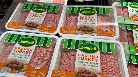 Hormel Foods lowers sales forecast after commodity price drop – Solondais