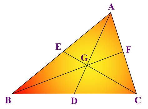 Median of a triangle - Cuemath